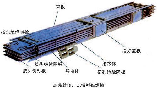 高压管式母线槽的性能优势