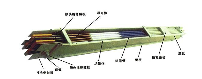 简单介绍母线槽与母线的区别